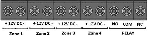 12V DC Output Terminal Block Location