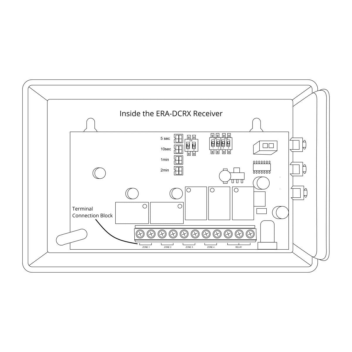 Complete Wiring Configuration