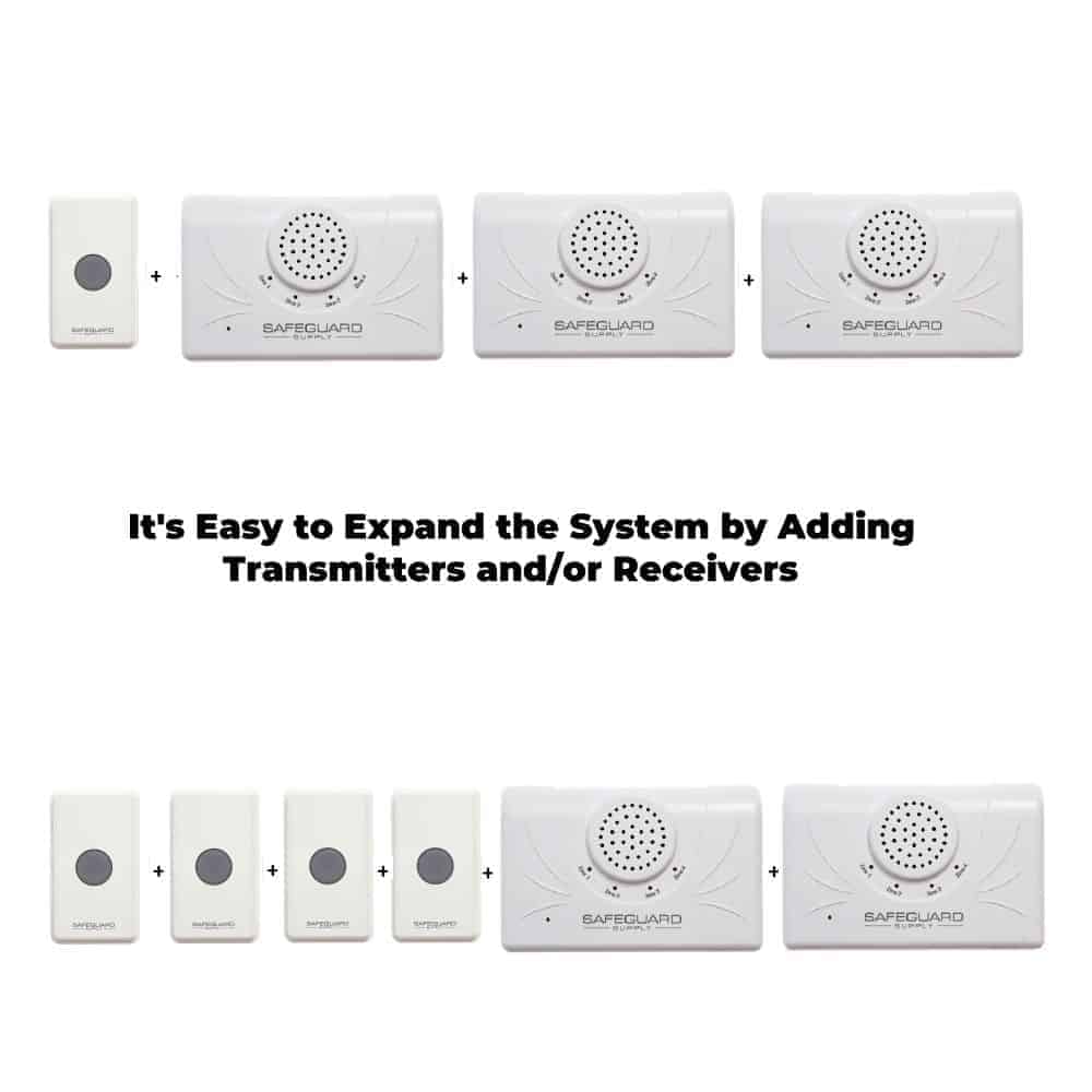 ERA-UTDCR-EXPAND-IT