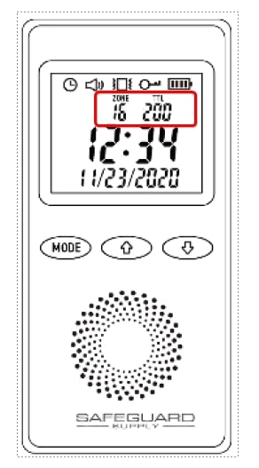 TTL Event Display on ERA-VPRX Screen