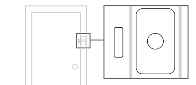 Door/window mounting alignment