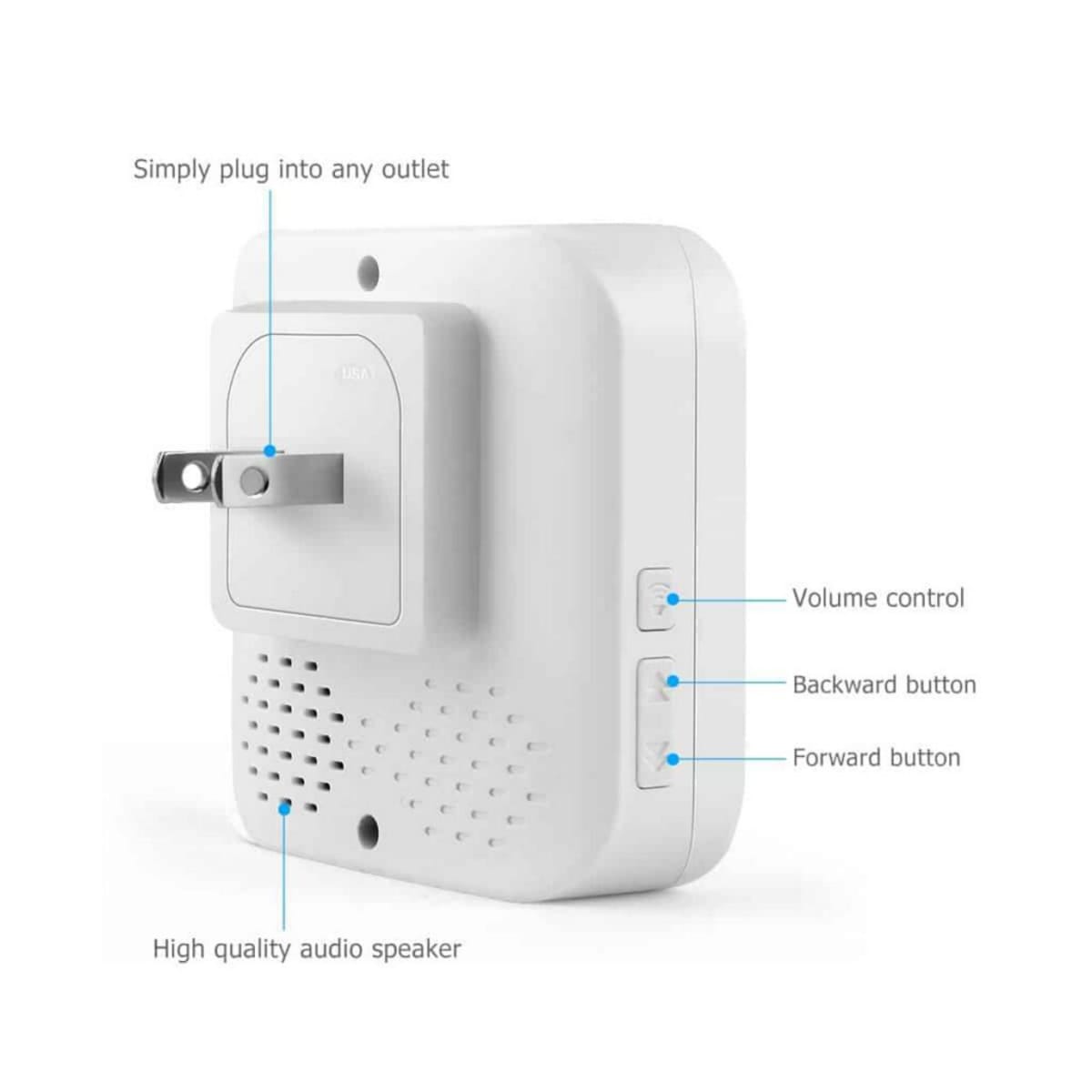 Ss135 Plugin Wireless Controls Jpg
